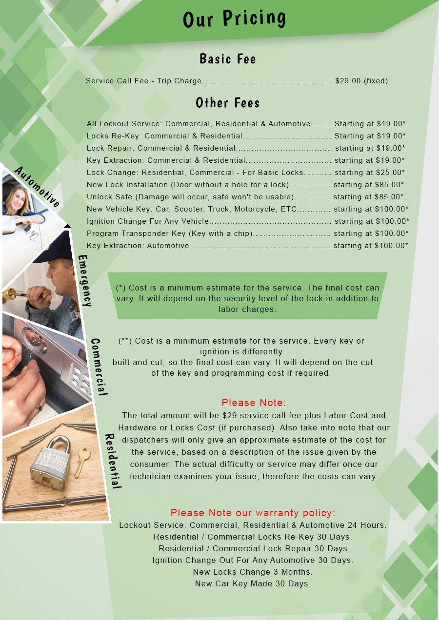 Lock Safe Services Houston, TX 713-470-0693